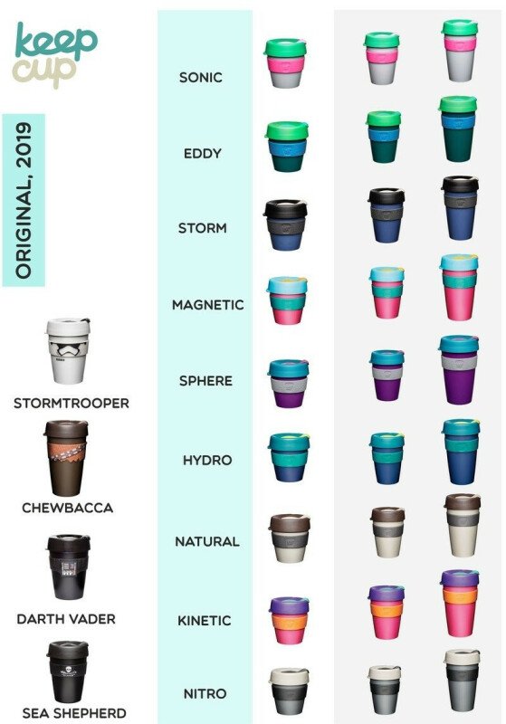 Чашка «KeepCup»Small» Hydro 227 мл - Еко-чашка Keep Cup