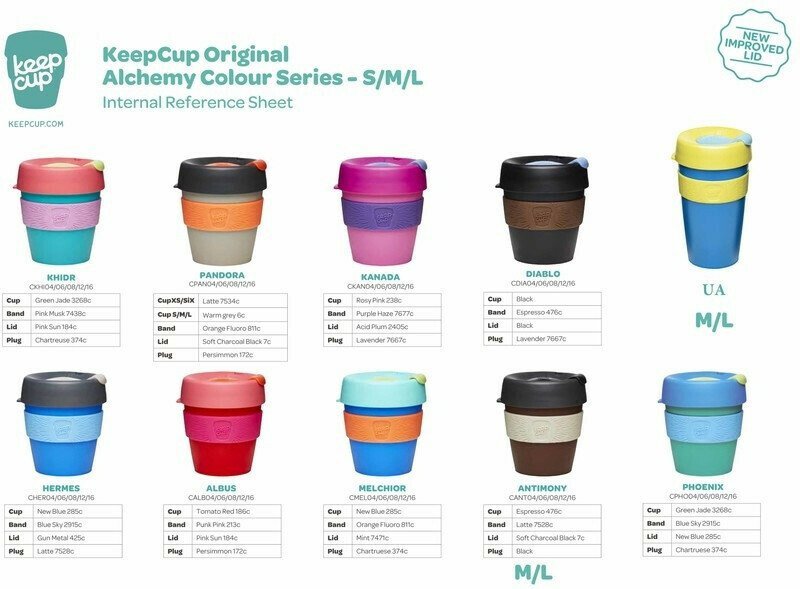 Чашка "Keep Cup" Small (227 мл) - Еко-чашка Keep Cup